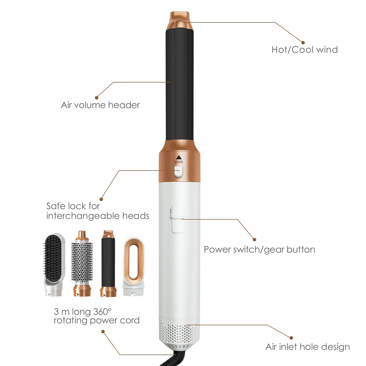 ZENNAIRE® Wrap5 AirStyler