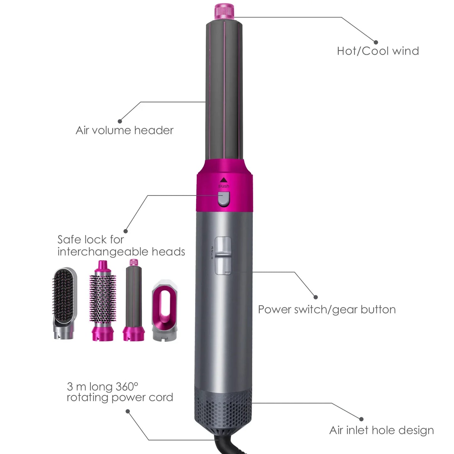 ZENNAIRE® Wrap5 AirStyler